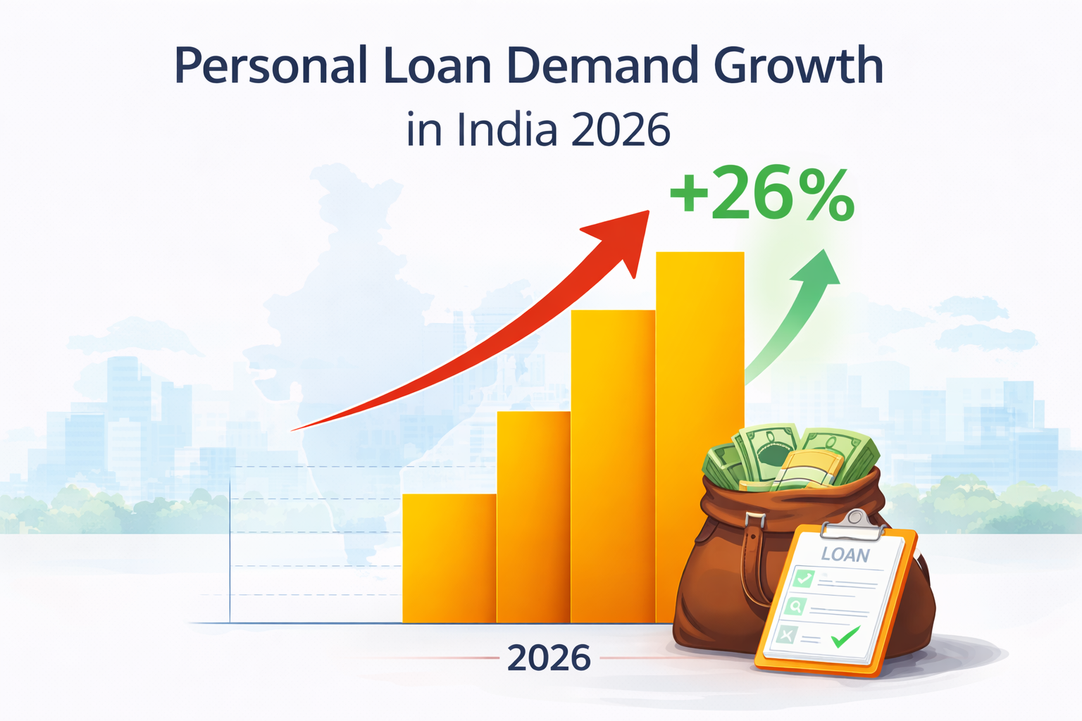 Personal loan demand growth chart in India 2026 showing 26 percent increase